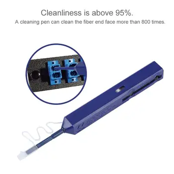 Дръжка за почистване на оптични влакна чист Одн-щракване на 1.25 мм за съединители LC/MU